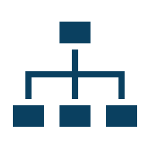 Organisationsform Hierarchie - netzwerk managementberatung | coaching